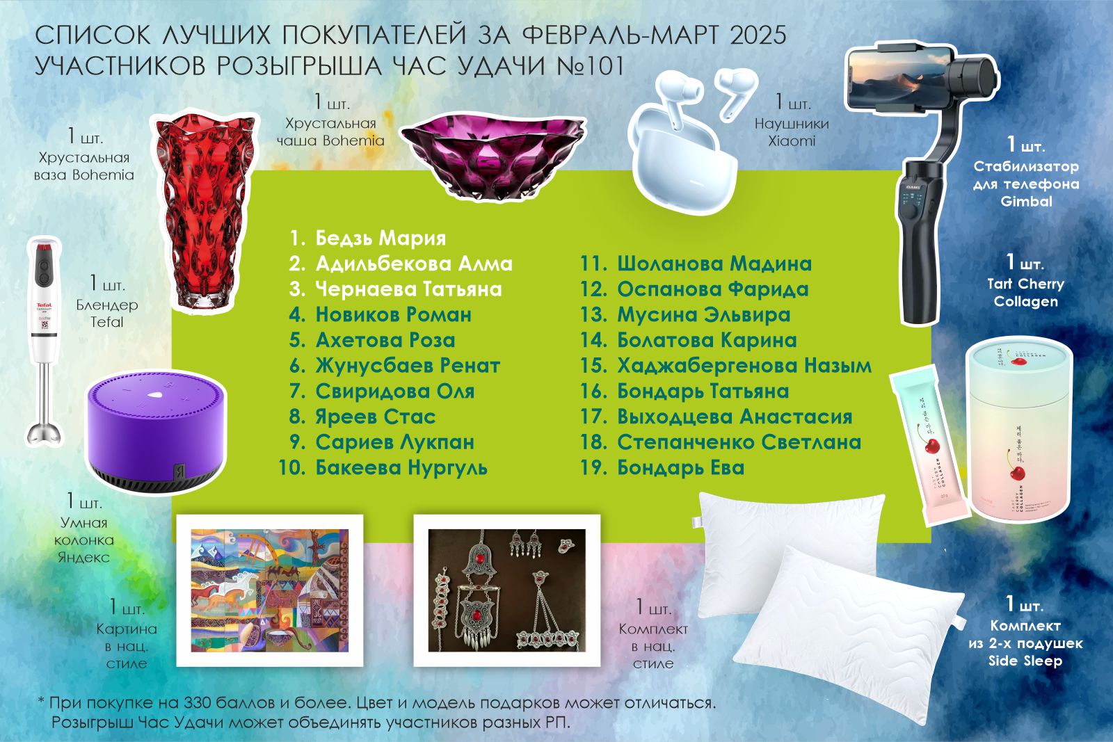 Участники розыгрыша «Час Удачи» компании «Fucoidan World»